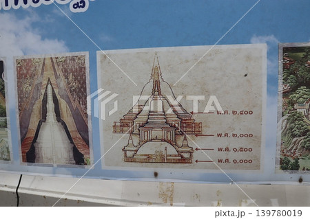 Historical Thai Architecture Poster with Annotations Historical Thai Architecture Poster with Annotations 139780019