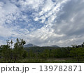 雄大な山　春のニセコアンヌプリ 139782871
