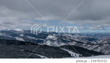 Rocky Mountains Colorado Panoramic Winter Landscape with Snow Covered Ridges Forested Valleys  139783332