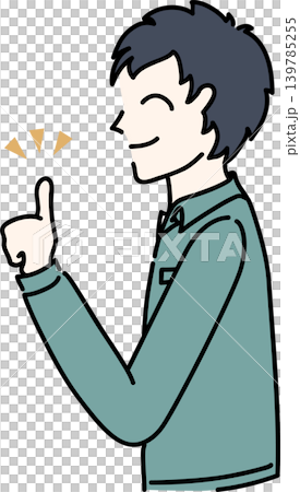 身穿工作服的工人的側面視圖。 身穿工作服的工人的側面視圖。 139785255