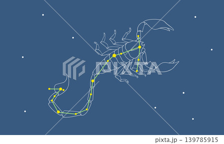 星空に浮かぶさそり座のイラスト(白線のサソリの絵と黄緑色の星座線) 星空に浮かぶさそり座のイラスト(白線のサソリの絵と黄緑色の星座線) 139785915