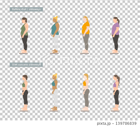 Illustrations comparing a woman's body shape before and after dieting (side view set) 139786839