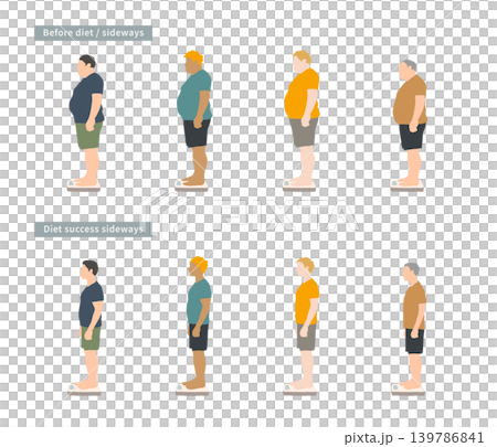 Illustrations comparing a man's body shape before and after dieting (side view set) Illustrations comparing a man's body shape before and after dieting (side view set) 139786841