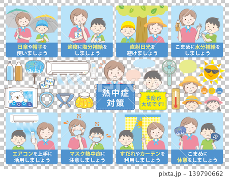 親子のかわいい熱中症対策セット【文字あり】 親子のかわいい熱中症対策セット【文字あり】 139790662