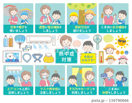 親子のかわいい熱中症対策セット【文字あり】 親子のかわいい熱中症対策セット【文字あり】 139790666