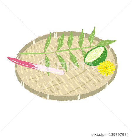 木の芽とはじかみのあしらいと丸い竹ザルのセット(盛り付け完成図) 木の芽とはじかみのあしらいと丸い竹ザルのセット(盛り付け完成図) 139797984