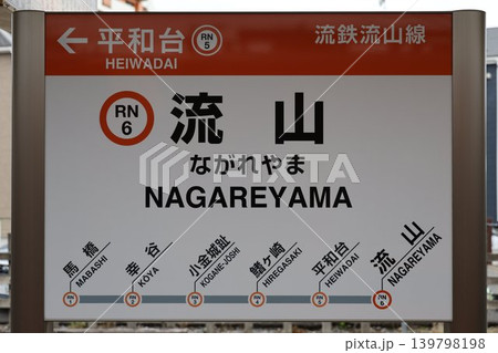流山駅 駅名標 流山駅 駅名標 139798198