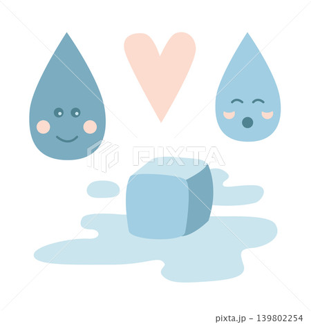 Hand-drawn cartoon illustrations of cute water drops and a piece of ice for healthcare projects about drinking water benefits Hand-drawn cartoon illustrations of cute water drops and a piece of ice for healthcare projects about drinking water benefits 139802254