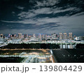 TOKYO 139804429