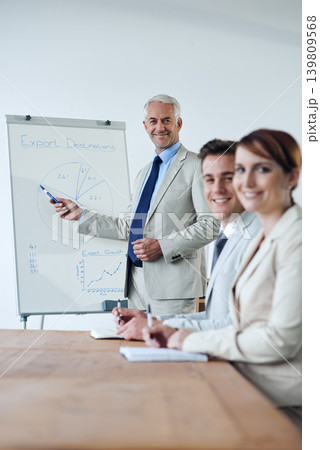 Meeting, presentation and business people, boss and planning with collaboration or corporate training session. Seminar, information and CEO with whiteboard, smile in portrait for team and strategy 139809568