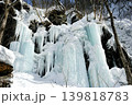 冬の奥入瀬渓流 139818783