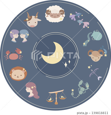 ホロスコープ風の12星座イラスト素材 139818811