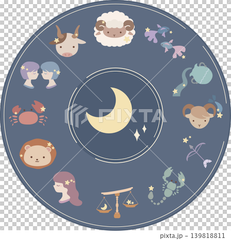 十二星座的星座風格插圖 十二星座的星座風格插圖 139818811