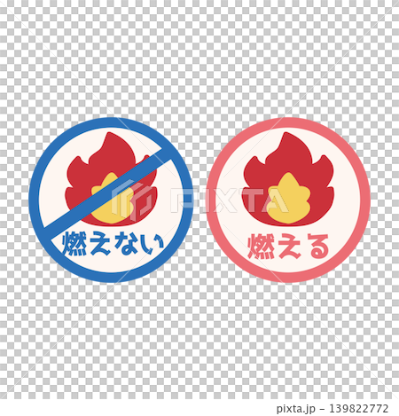 可燃性廢棄物和不可燃性廢棄物的圖示插圖。 139822772