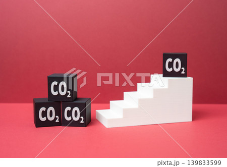 Reducing CO2 emissions. Reducing the carbon footprint. Environmental sustainability, climate policy and transition toward cleaner industrial technologies. 139833599