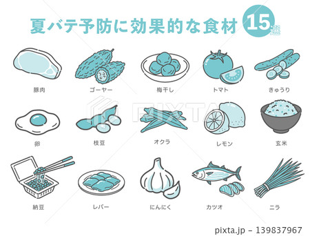 夏バテ予防に効果的な食材15選（まとめ・セット）のイラスト 139837967