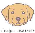 ゴールデンレトリバー。犬の顔のイラスト素材。ベクター 139842993