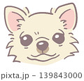 チワワ。犬の顔のイラスト素材。ベクター 139843000