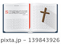 Bible verses about creation of mankind 139843926