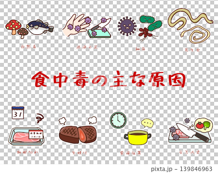 HACCP対応 食中毒原因と衛生管理イラストセット HACCP対応 食中毒原因と衛生管理イラストセット 139846963