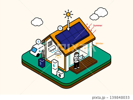 GX志向型住宅のベクターイラスト。高気密高断熱、HEMS,ZEH、パッシブデザイン、日射取得日射遮蔽 139848033