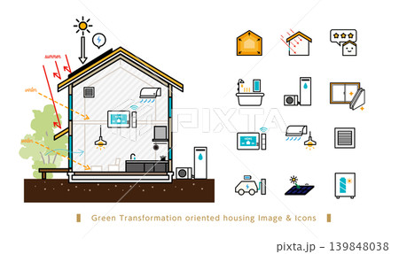 GX志向型住宅のベクターイラスト＆アイコン。高気密高断熱、HEMS,ZEH、パッシブデザイン、日射取 139848038