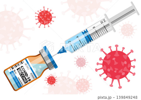 Covid-19 Vaccinate and Syringe Injection 139849248