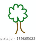 Cute Hand-Drawn Green Tree Doodle, Minimalist Plant Outline Icon 139865022