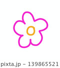 Cute Hand-Drawn Pink Flower Doodle, Minimalist Floral Outline Icon 139865521