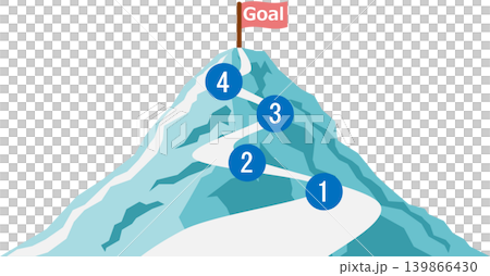 Illustration of a roadmap to achieving your goals Illustration of a roadmap to achieving your goals 139866430