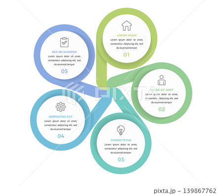 Five Step Circular Process Infographic Template 139867762