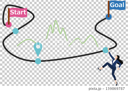 Illustration of a roadmap to achieving your goals 139869787