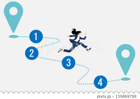 Illustration of a roadmap to achieving your goals 139869788