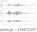 上下左右(東西南北)3種類が並ぶ白黒の地震波形記録(サイスモグラム、地震記録)仮想波形グラフイメージ 上下左右(東西南北)3種類が並ぶ白黒の地震波形記録(サイスモグラム、地震記録)仮想波形グラフイメージ 139872357