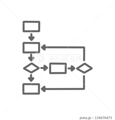 ビジネスフローチャートのアイコン素材、プロセス図、ダイアグラム、ベクターイラスト 139876873