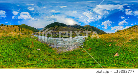 360-Degree Panorama of Kyrgyzstan Landscape 360-Degree Panorama of Kyrgyzstan Landscape 139882777