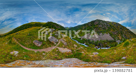 Panoramic Mountain Valley with River in Kyrgyzstan Panoramic Mountain Valley with River in Kyrgyzstan 139882781