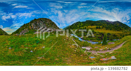 360-Degree Equirectangular Panorama of Kyrgyzstan Landscape 360-Degree Equirectangular Panorama of Kyrgyzstan Landscape 139882782