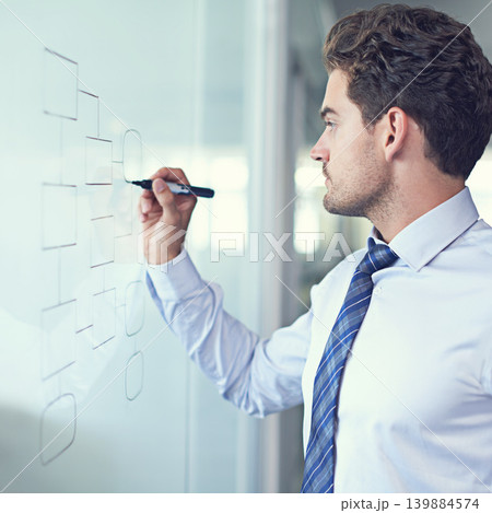 Businessman, writing and glass or brainstorming as project planning or startup company, ideas or drawing. Male person, marker and notes for corporate strategy or problem solving, solution or mind map Businessman, writing and glass or brainstorming as project planning or startup company, ideas or drawing. Male person, marker and notes for corporate strategy or problem solving, solution or mind map 139884574