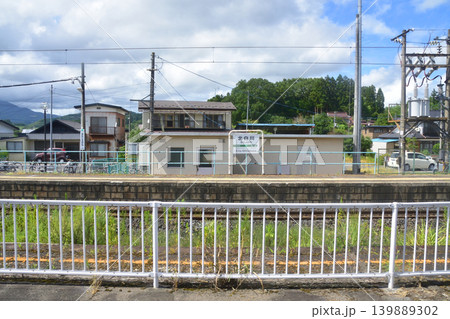 JR東日本東北本線、仙台駅から白石駅までの風景 139889302