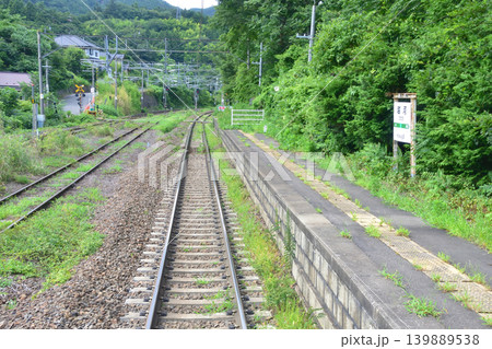 JR東日本東北本線、白石駅から福島駅までの風景 JR東日本東北本線、白石駅から福島駅までの風景 139889538