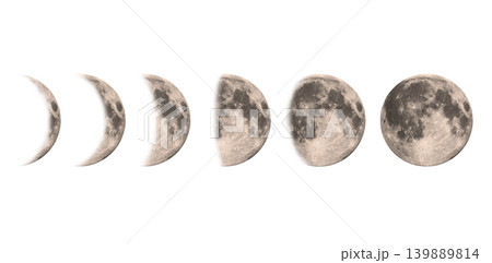 Lunar phases showing the moon cycle from crescent to full 139889814