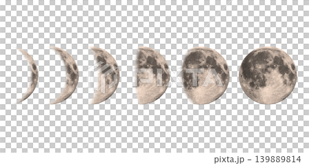 Lunar phases showing the moon cycle from crescent to full 139889814