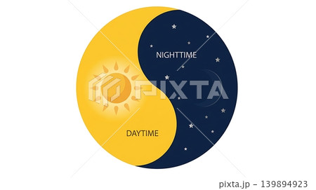 Circadian Rhythm Biological Clock Day and Night Icon 139894923