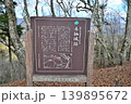 甲斐国　本栖城　武田信玄の最前線山城 139895672