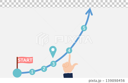 Illustration of a roadmap to achieving your goals Illustration of a roadmap to achieving your goals 139898456