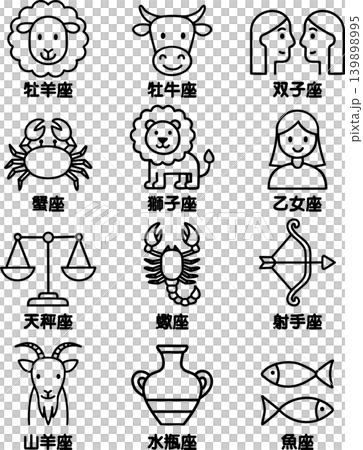 Illustration icons of the 12 zodiac signs (Japanese) 139898995