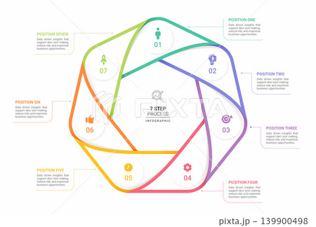 7 Step Venn diagram infographic template. Triangle loops with icons for business presentation. 7 Step Venn diagram infographic template. Triangle loops with icons for business presentation. 139900498