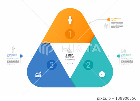 3 Step Venn diagram infographic template. Triangle loops with icons for business presentation. 3 Step Venn diagram infographic template. Triangle loops with icons for business presentation. 139900556