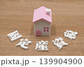 固定資産税と家 139904900